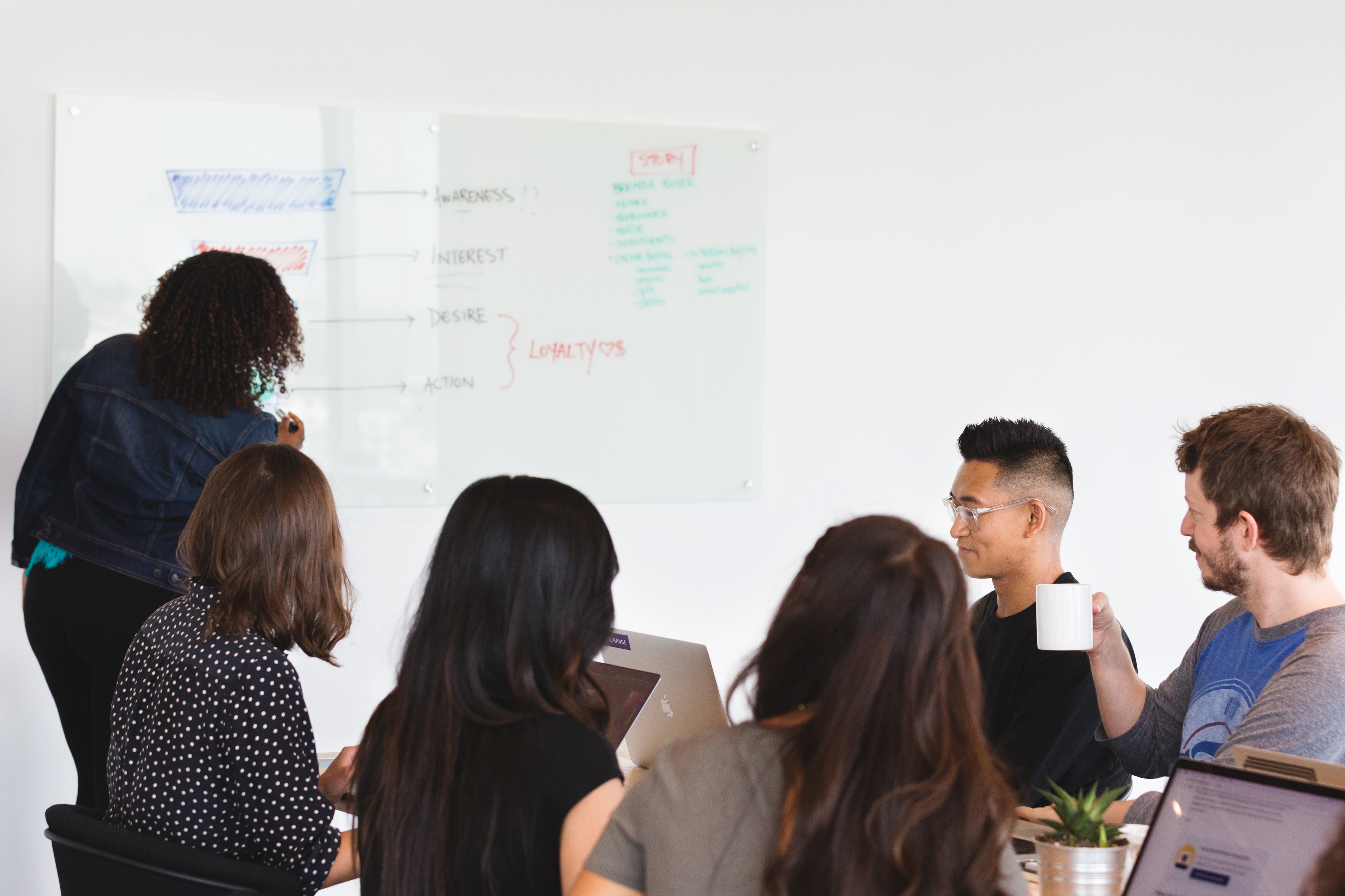 Group-of-five-people-watching-one-person-write-on-whiteboard-for-training